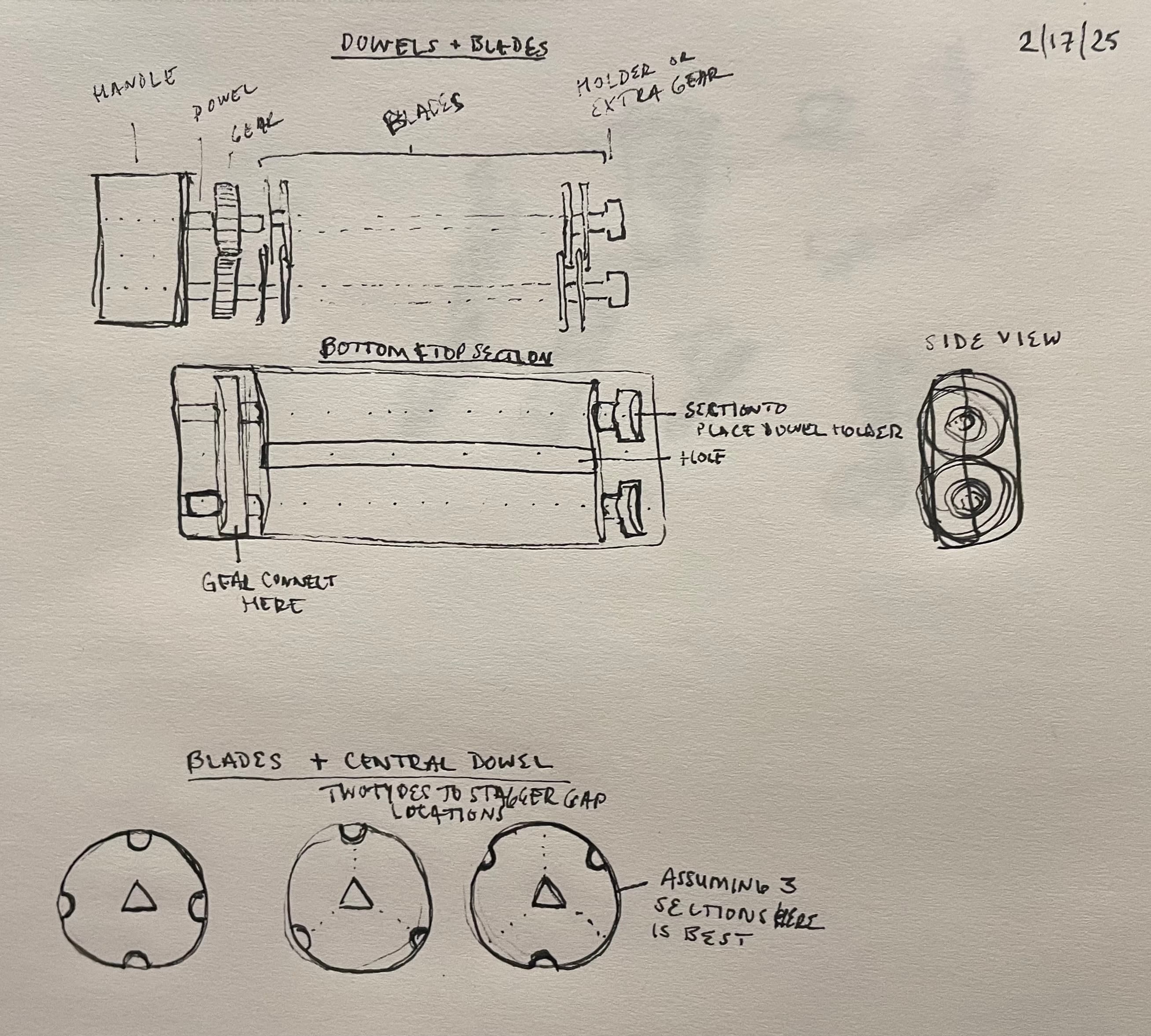 HiveCutter - Initial Prototypes 3